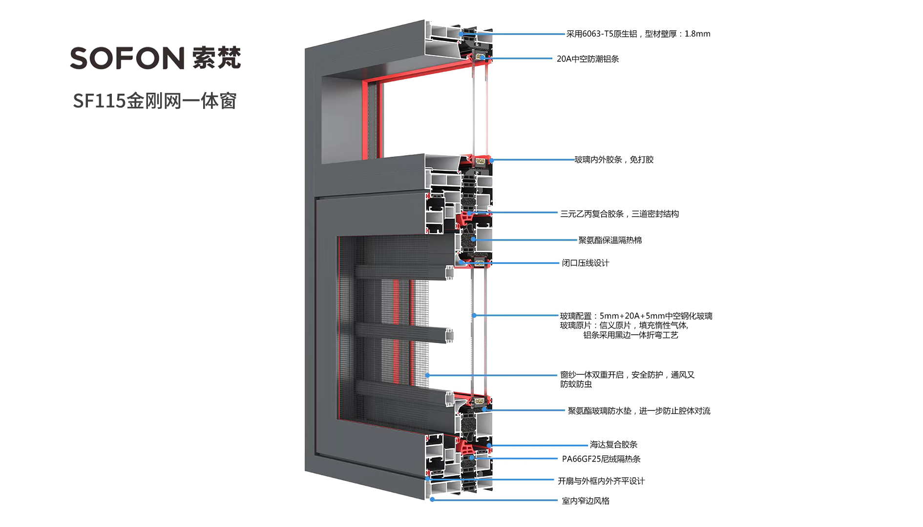 SF115金刚网一体窗