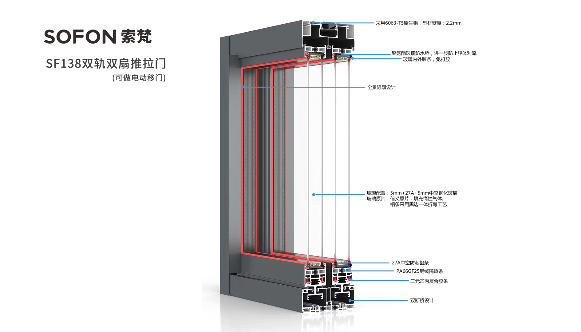 SF138双轨双扇推拉门