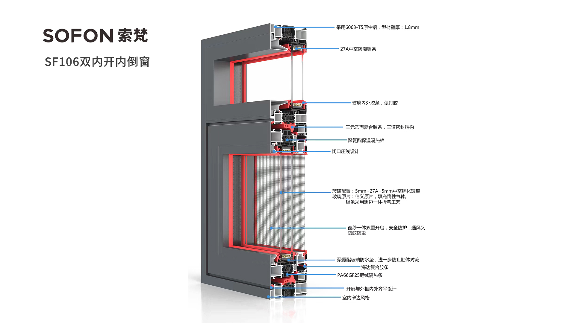 SF106双内开内倒窗