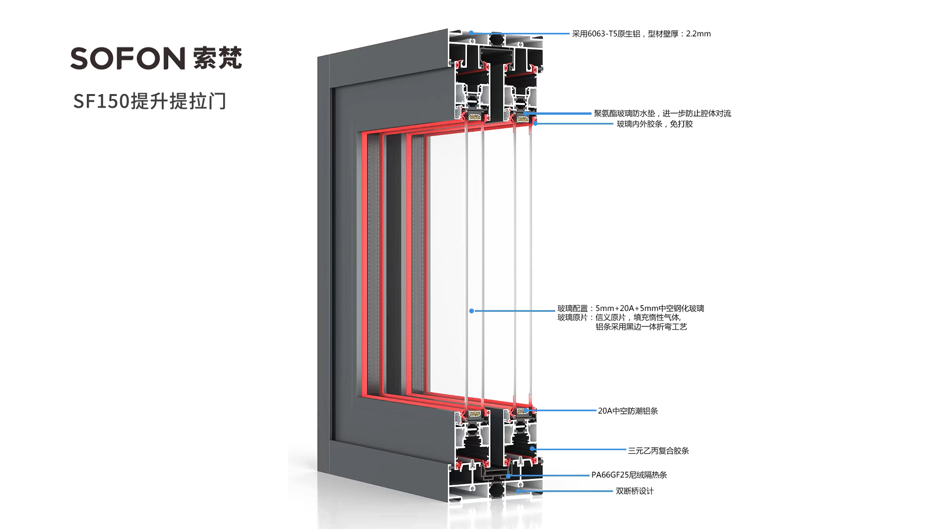 SF150提升提拉门