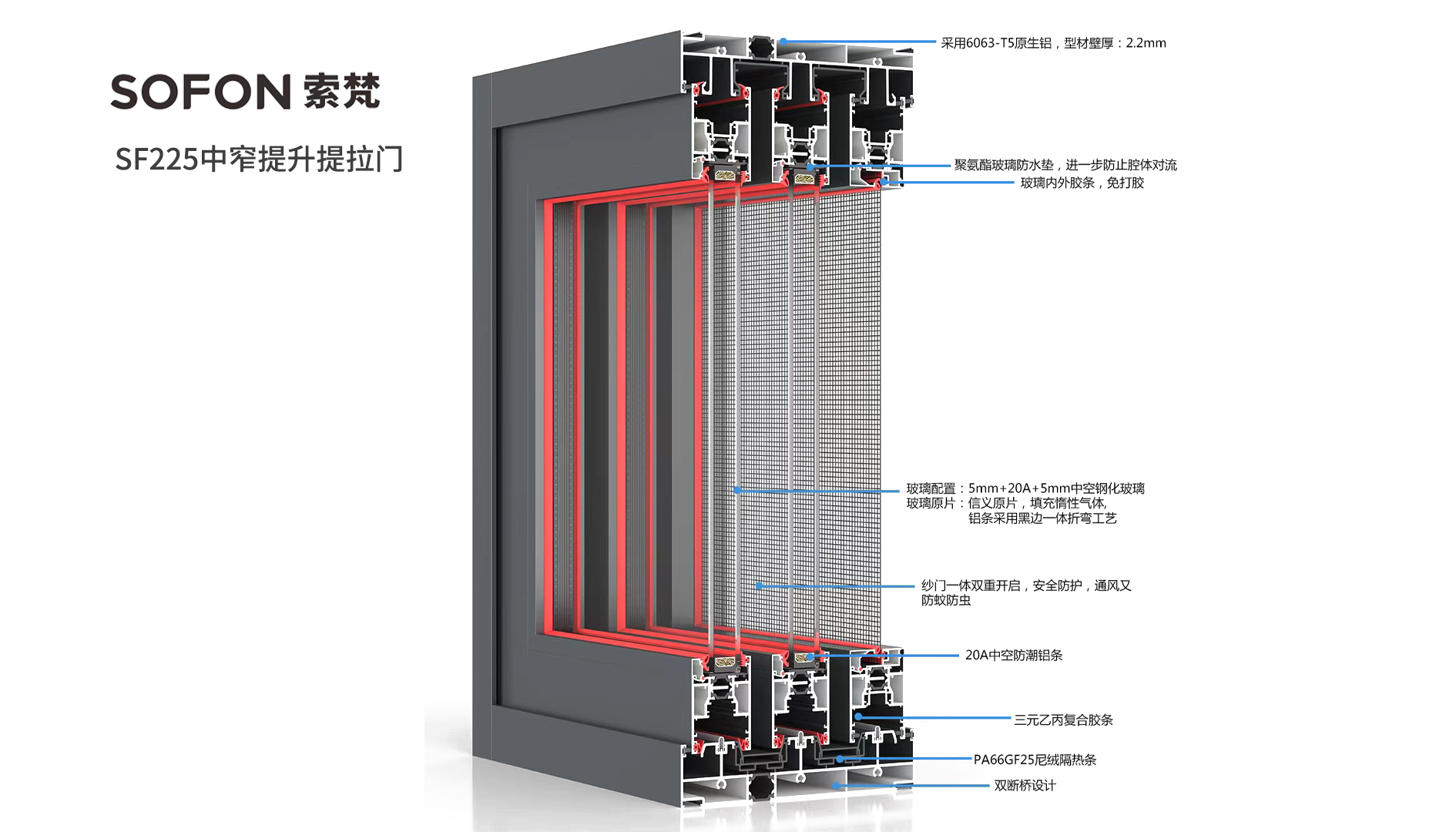 SF225中窄提升提拉门